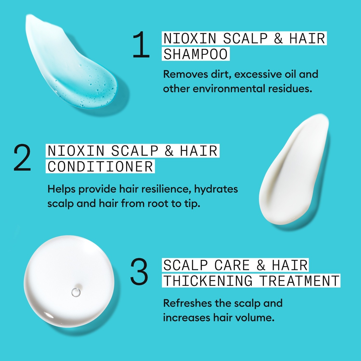 Nioxin Hair Care System 3 сет за лојалност – 1 комад