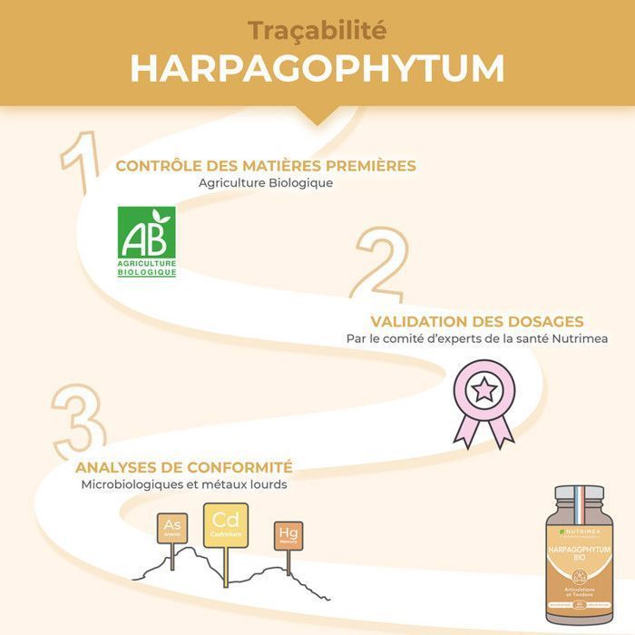 HARPAGOPHYTUM BIO - Renforcement des articulations & cartilages - 500 mg - 60 Gélules Vegan - Nutrimea - Fabriqué en France