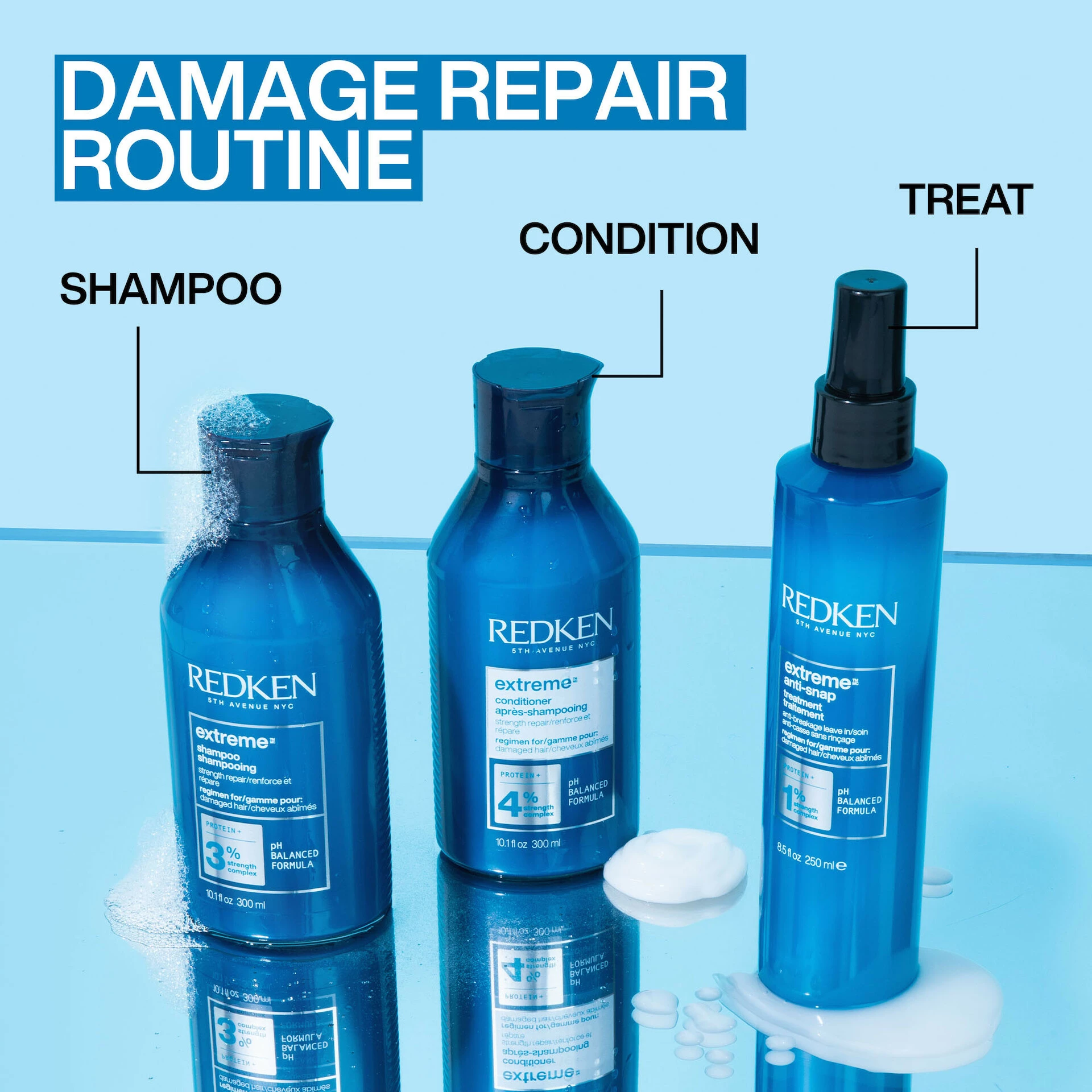 Tratament extrem anti-sprăjire fără clătire 250 ml - Redken