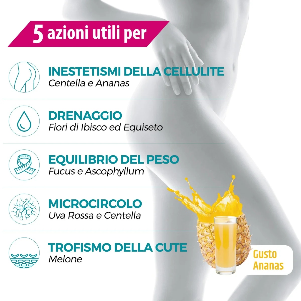 SYRIO Beauty Sy Body 15 sticks speciaal voor cellulitis