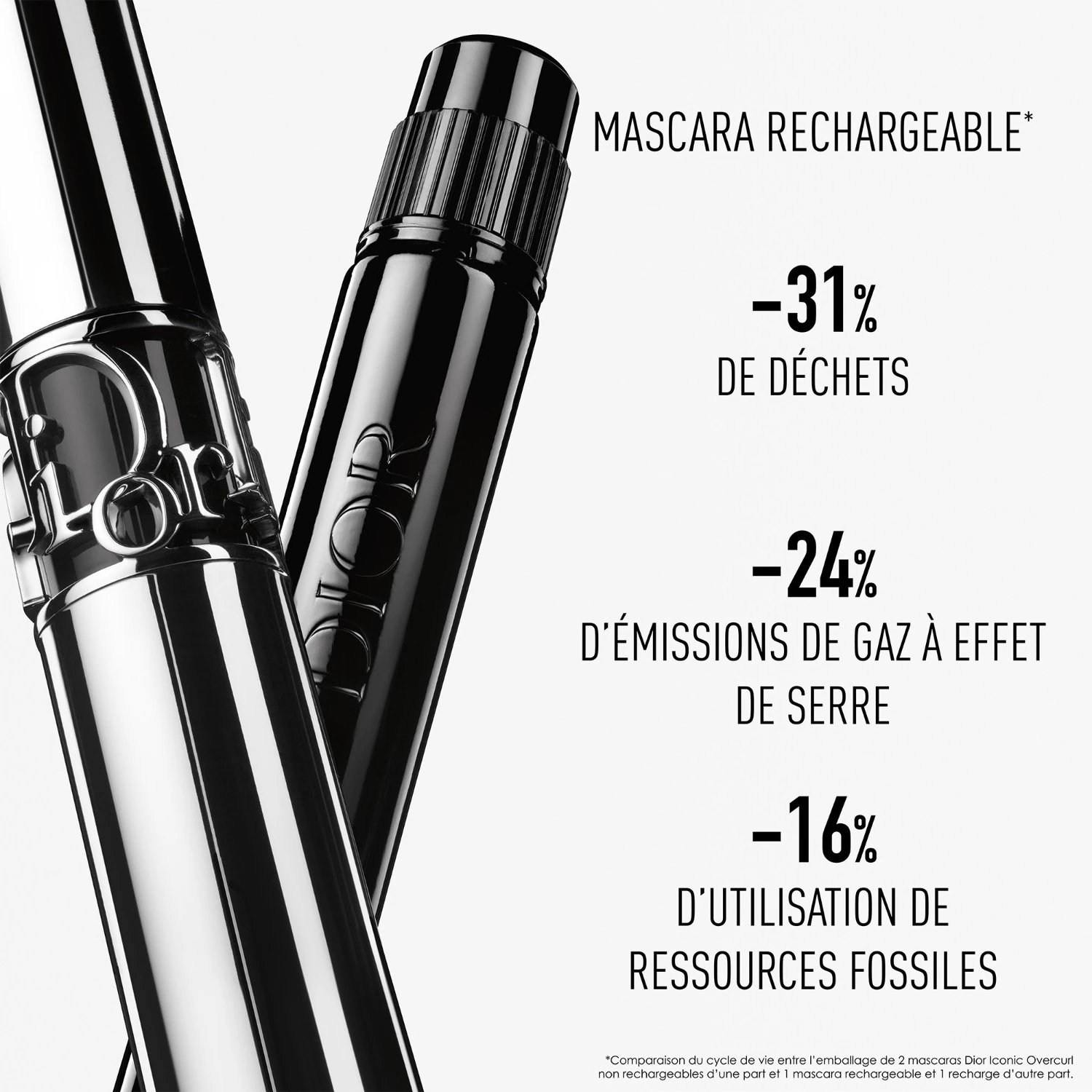 DIOR Iconic Overcurl Mascara