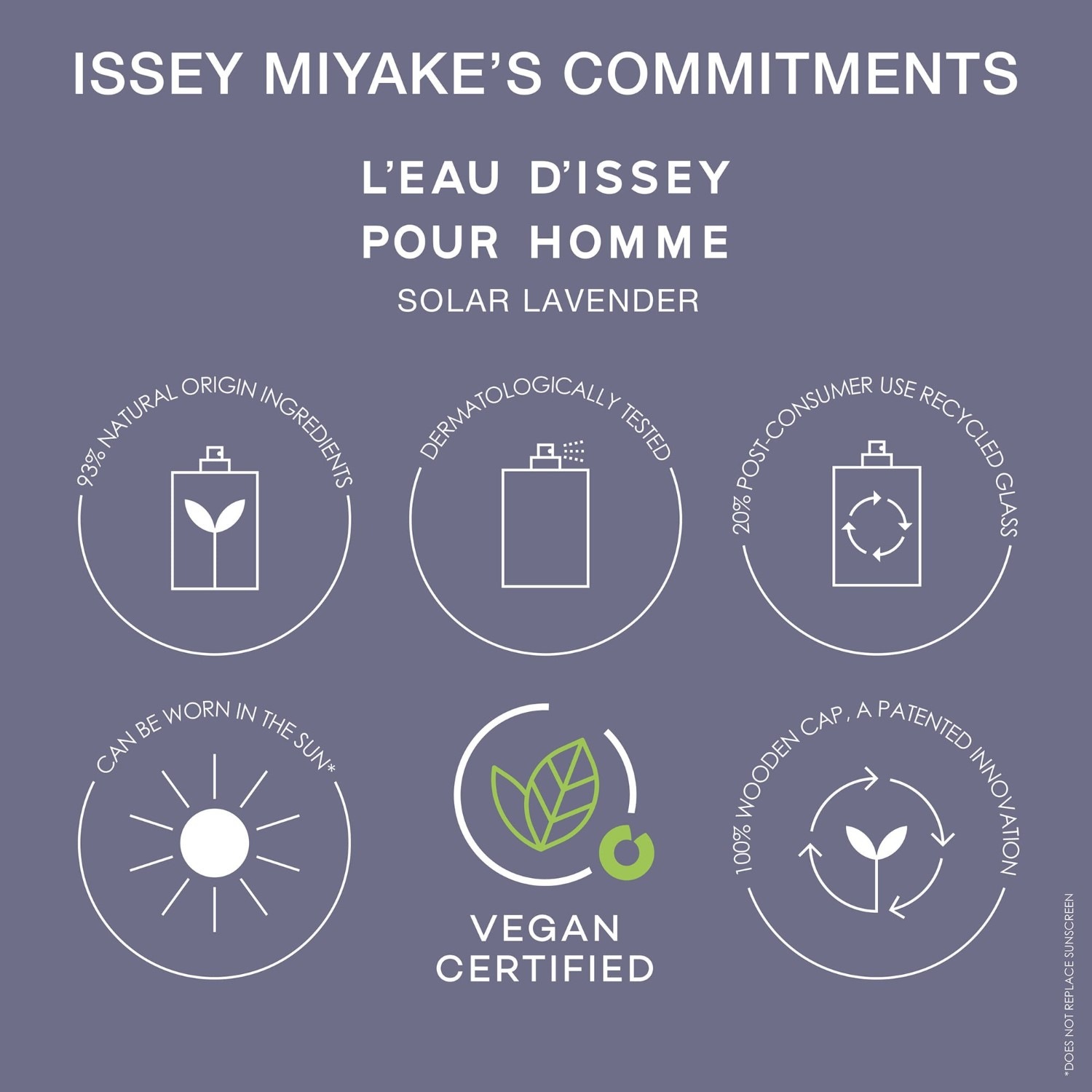 Issey Miyake Eau de Toilette L'Eau d'Issey pour Homme Solar Lavender Eau de Toilette Intense - 50 ml