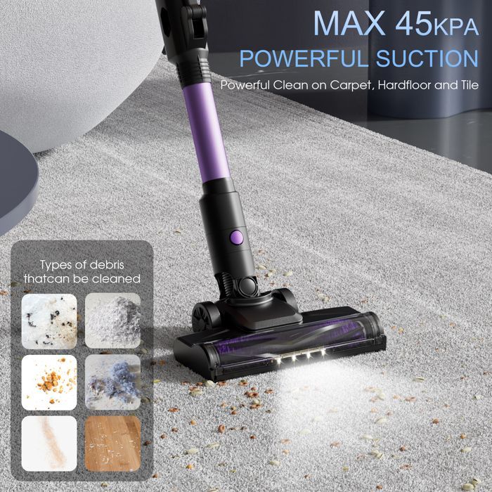 Aspiradora de mano inalámbrica STANEW - 45000 Pa 550 W - Tubo plegable de 180° - Cepillo giratorio de 270° - Filtración HEPA