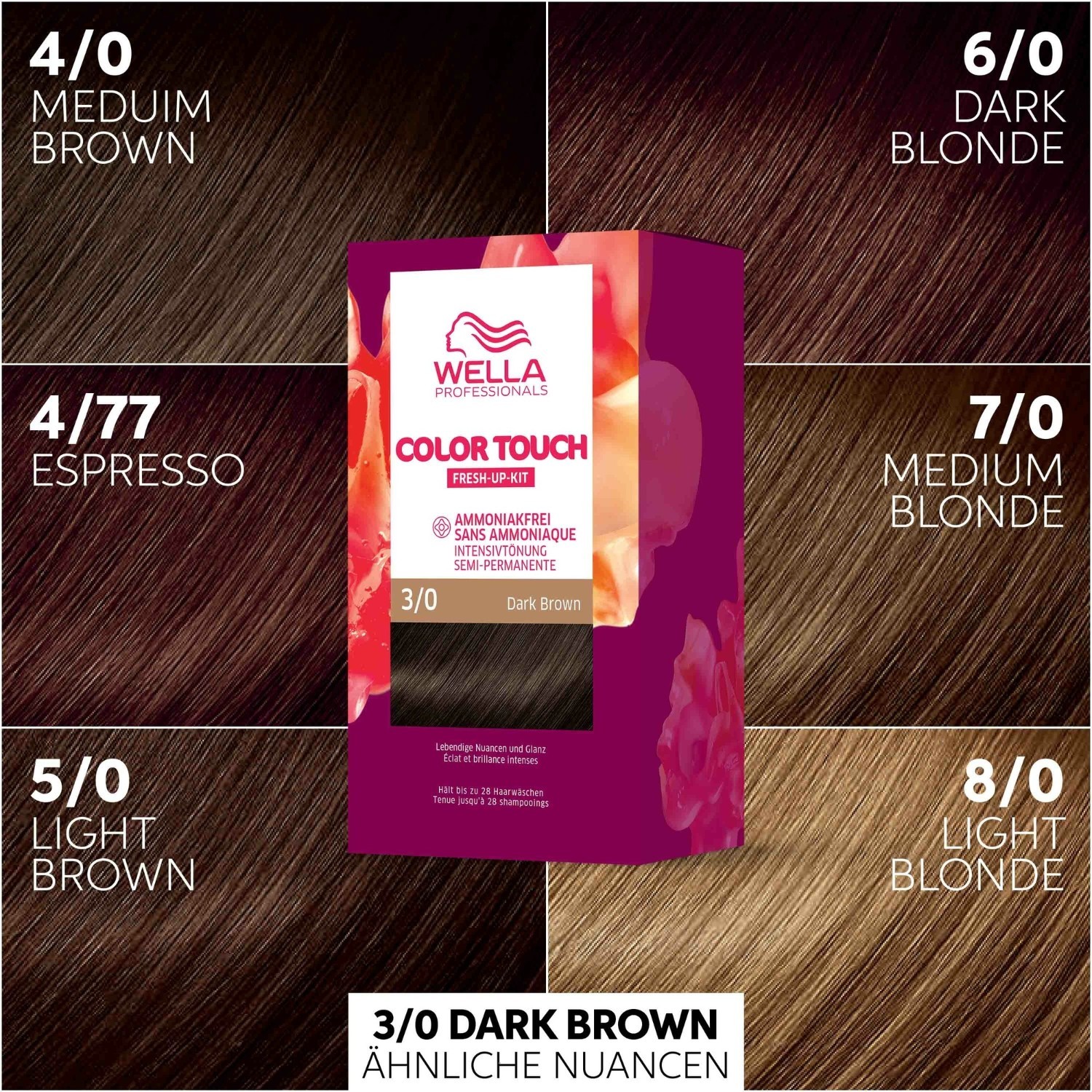 Wella Professionals matu krāsas atsvaidzināšanas komplekts – 130 ml