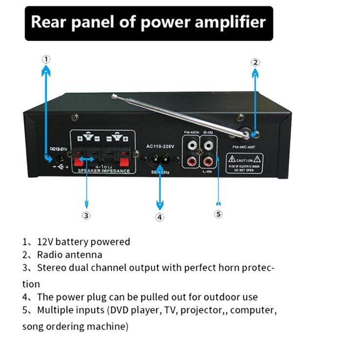 Amplificador de potencia doméstico G919H de 1000 W HIFI con Bluetooth 5.0, subwoofer, altavoces y puerto USB - Enchufe europeo