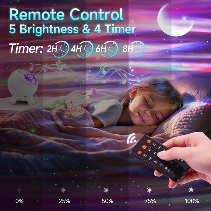 Proyector de cielo estrellado, luz nocturna de 180°, proyector de galaxia, Bluetooth, ruido blanco, luz nocturna para niños y adultos, control remoto.