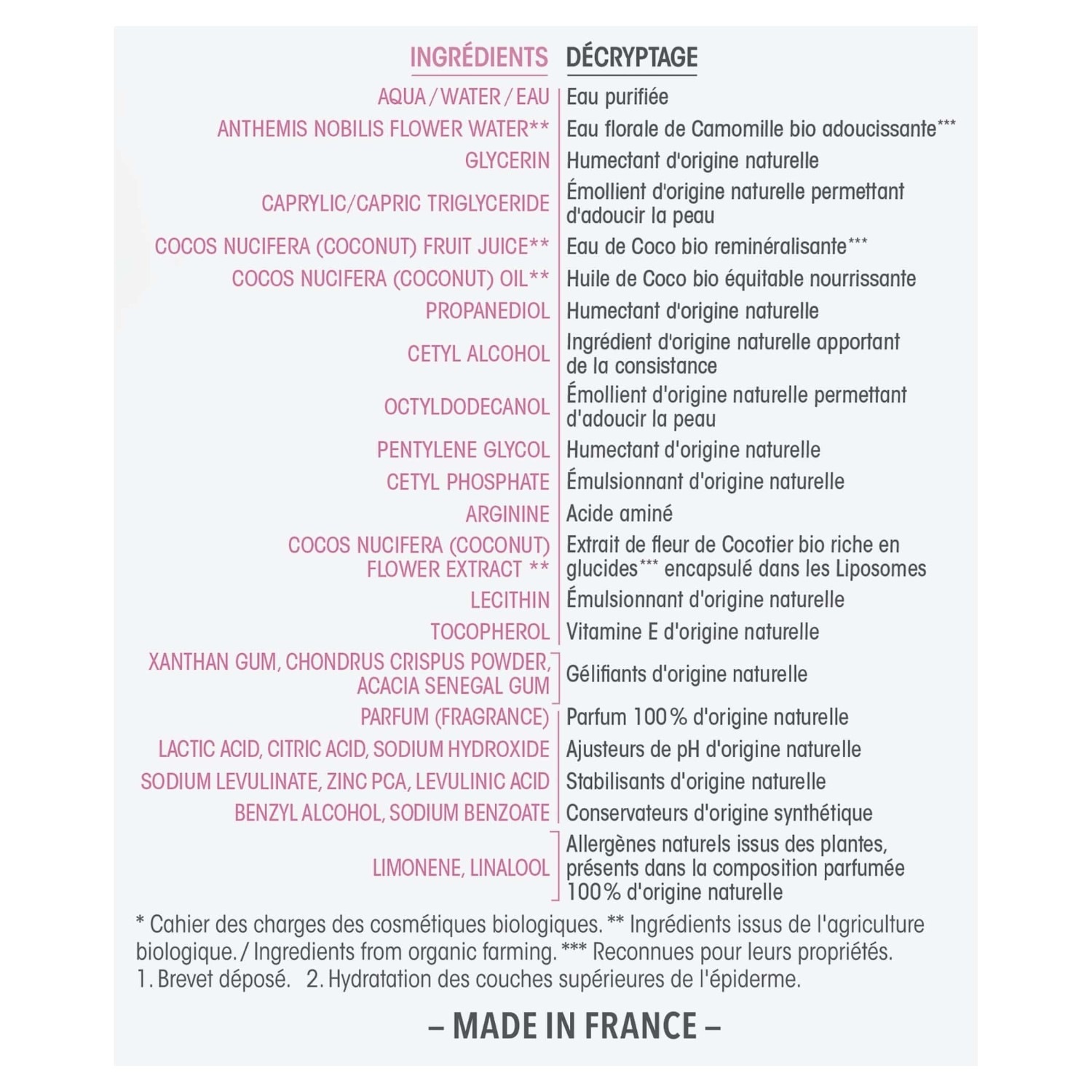 SO BiO étic Crème fondante nourrissante, peaux sèches à très sèches, Nutri Coco