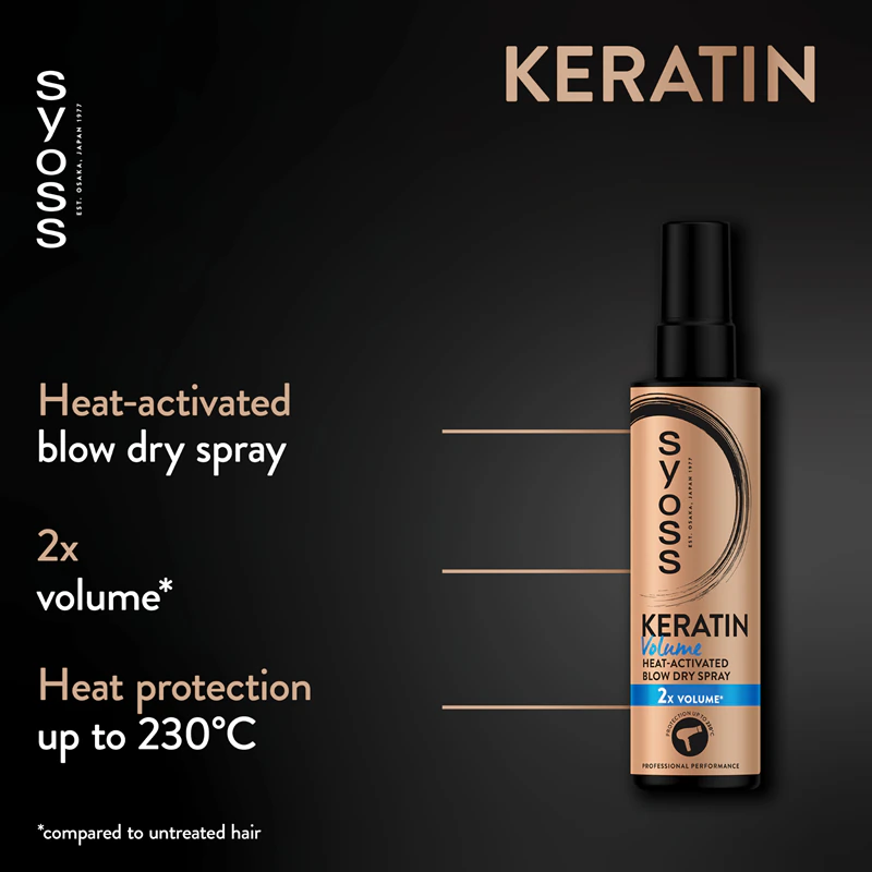 Spray protetor térmico Syoss Keratin Volume para volume adicional