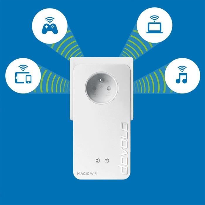DEVOLO Magic 2 WiFi next - Starter Kit - 2 CPL adapters - 2400 Mbit/s