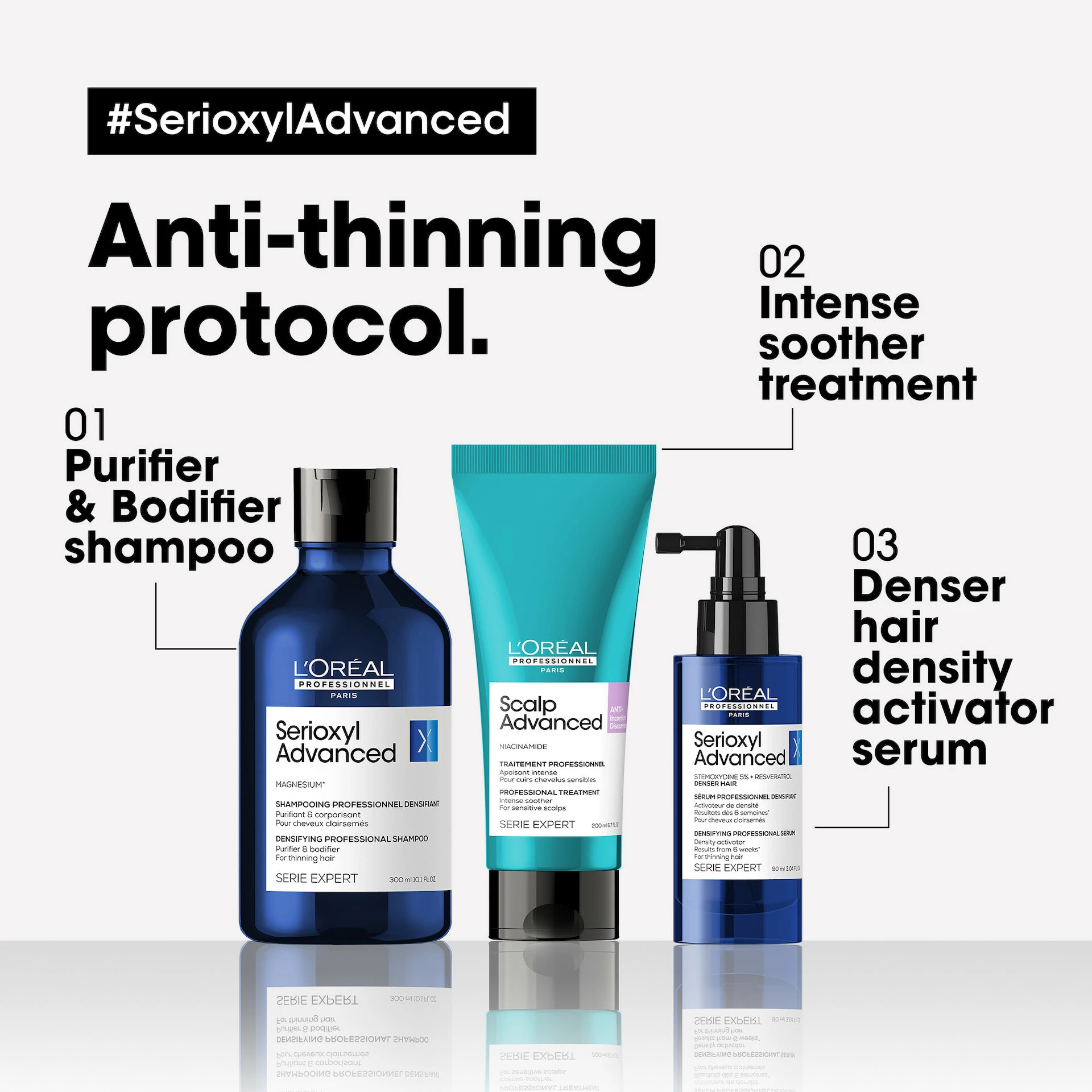 Serioxyl Advanced Denser serum za gušću kosu 90 ml - L'Oréal Professionnel