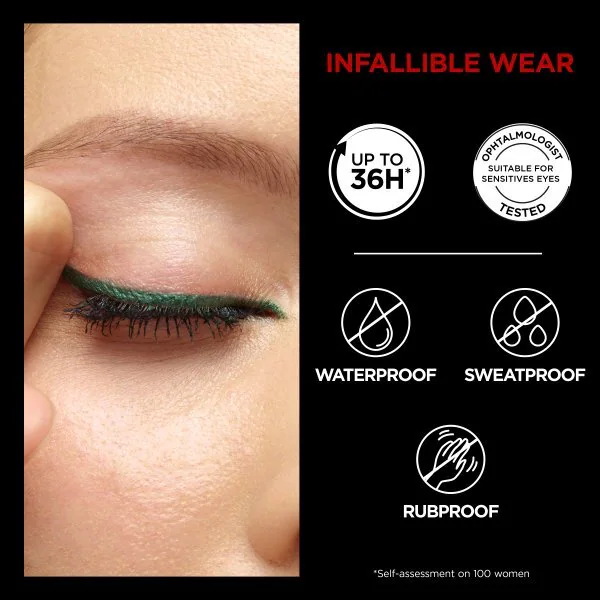L'Oréal Paris Infallible 36h Grip gelová oční linka smaragdově zelená