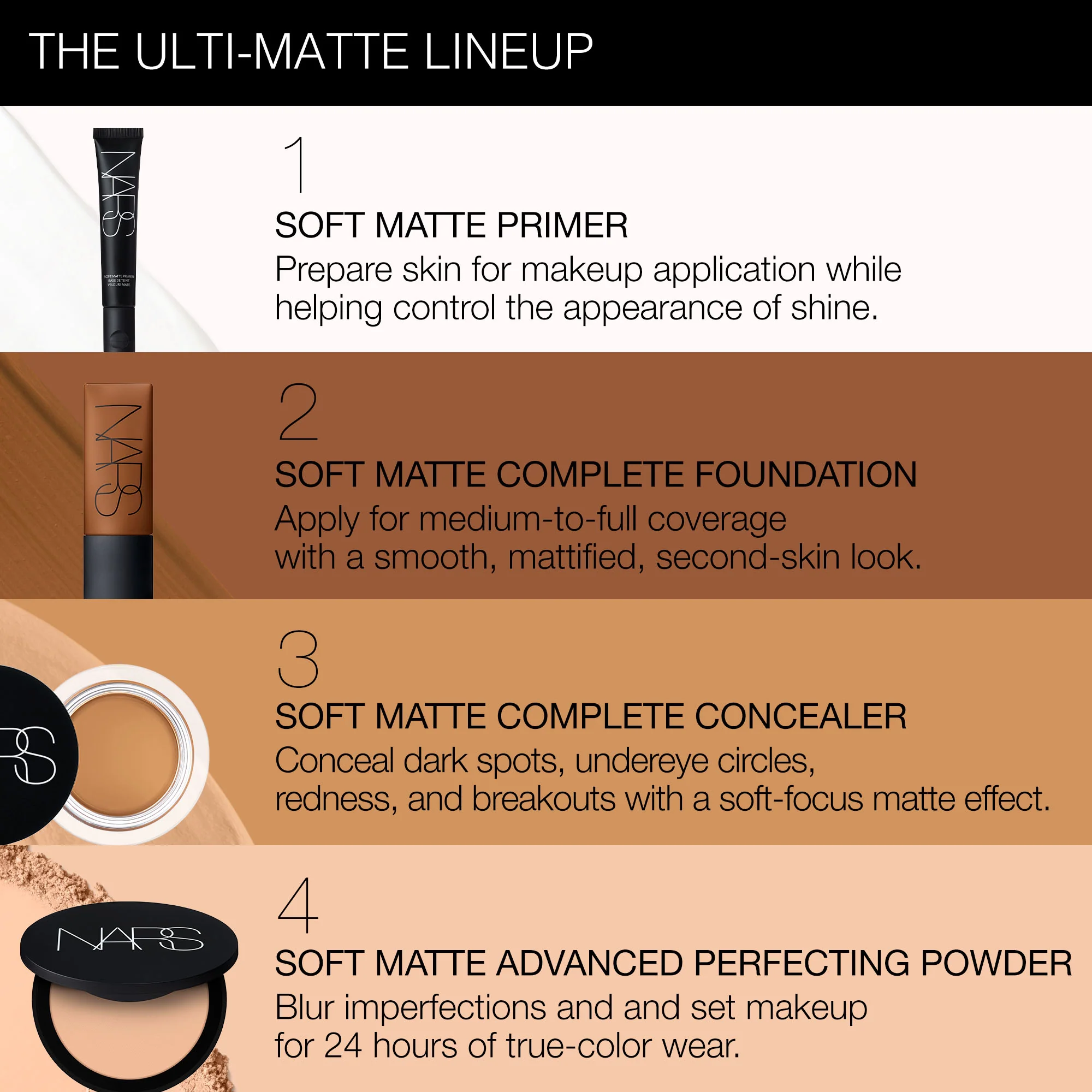 Viso SOFT MATTE COMPLETE CONCEALER - Correttore