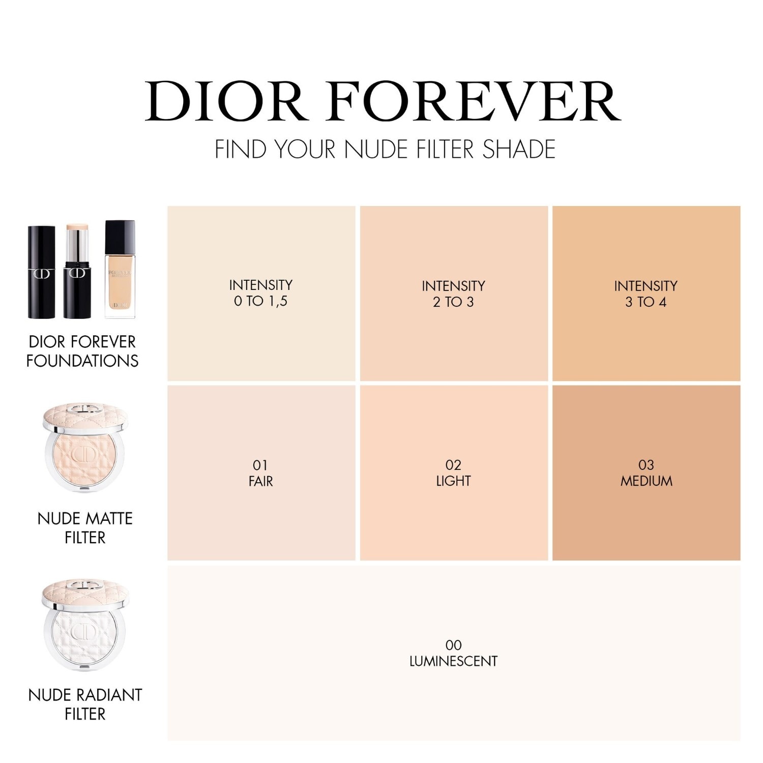 DIOR пудер Dior Forever Radiant Filter - 6 г