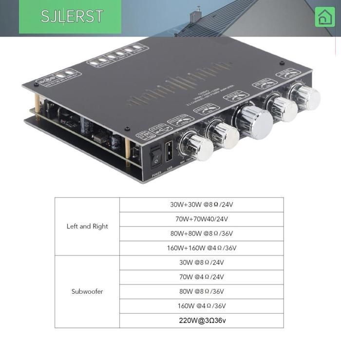 sjlerst 2.1 Channel Power Amplifier Board, Dual Channel Stereo Power Amplifier Board for Projector Sound