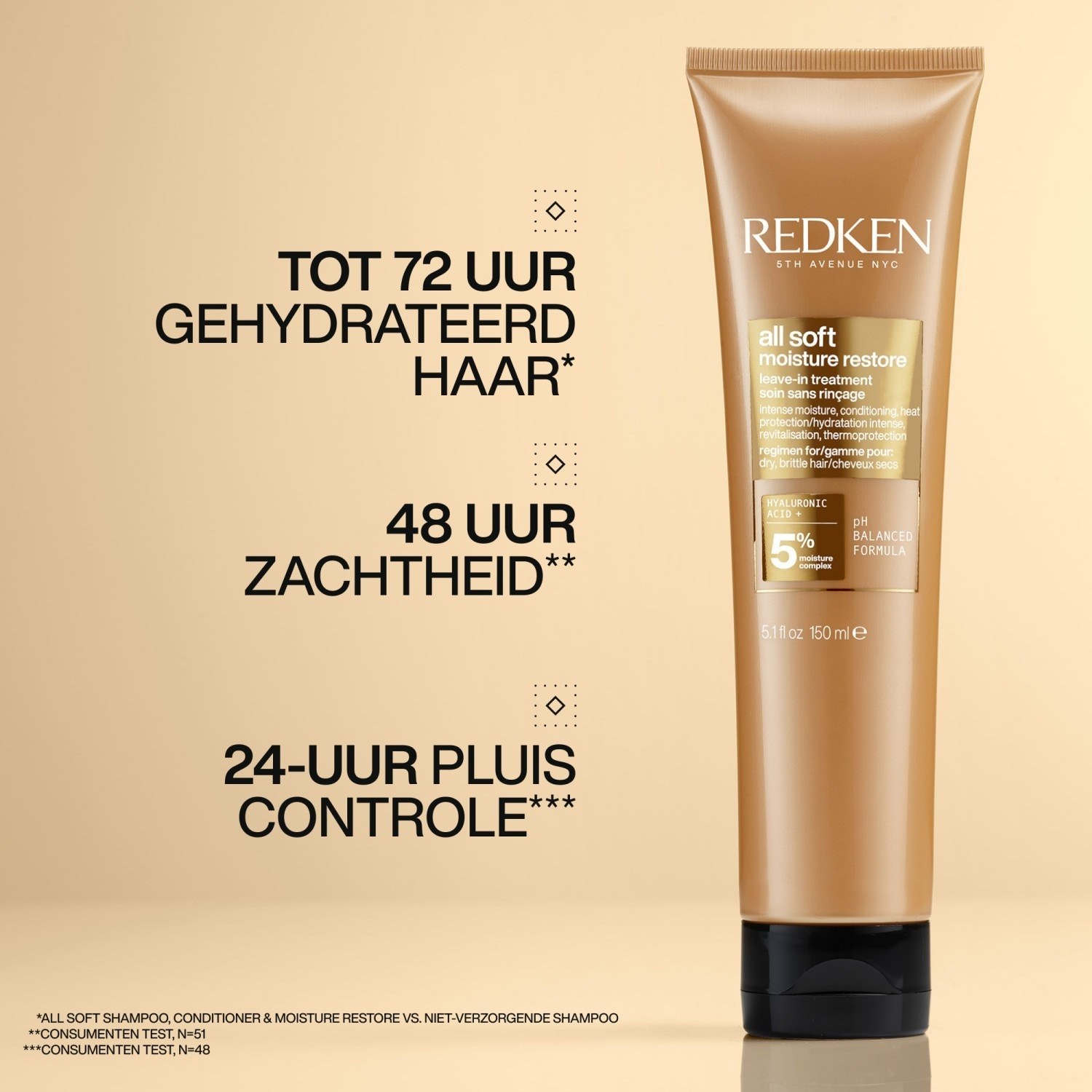 Redken regenerator bez ispiranja All Soft Moisture Restore tretman bez ispiranja - 150 ml