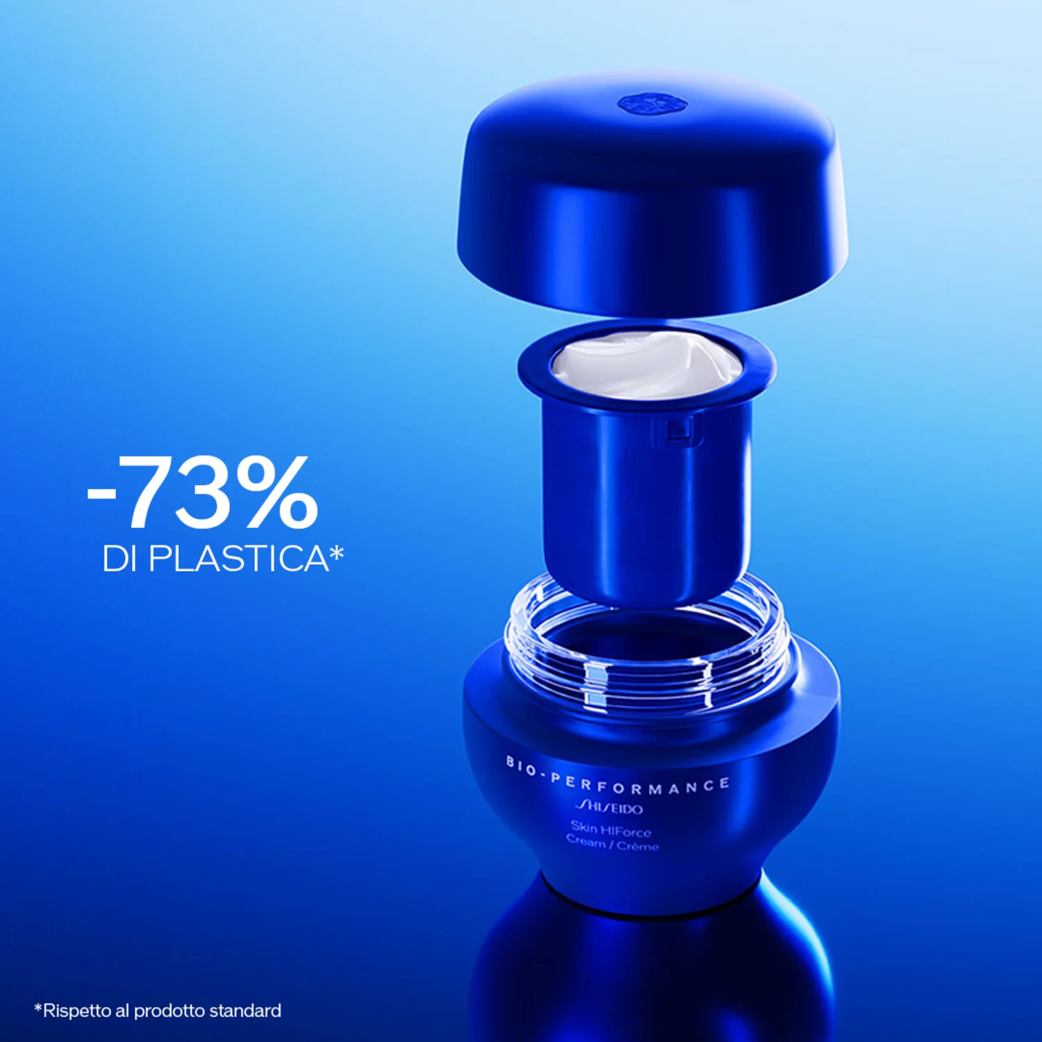 Bio-Performance Skin HIForce Cream - Tratt.viso 24 ore effetto globale, Tratt.viso 24 ore antirughe, Trattamento Rigenerante