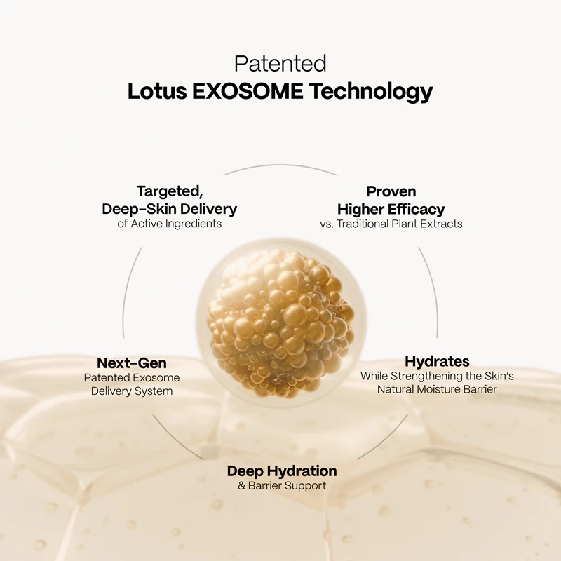 SKINSOO HydraCell Exosome почетни комплет