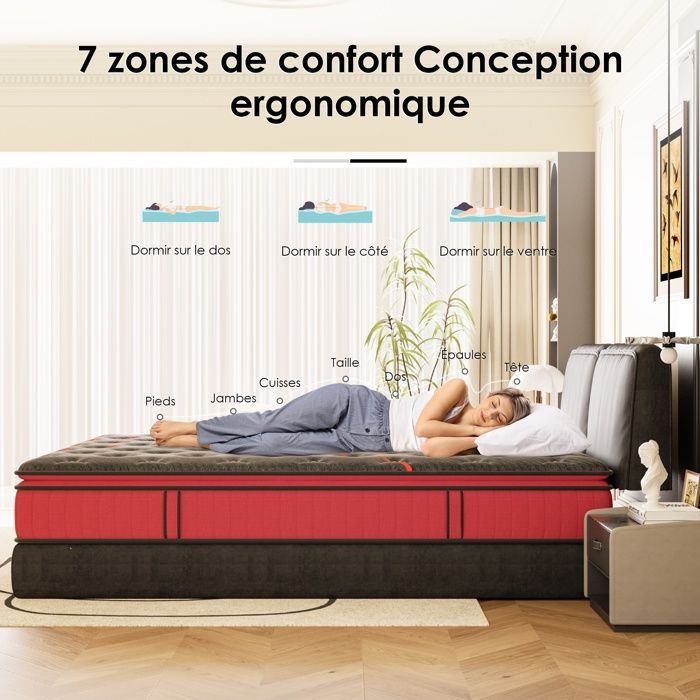 DEWINNER Mattress 30 cm, Spring Mattress, 160x200 cm, Memory Foam, 7-Zone Ergonomic Zones, Pocket Springs