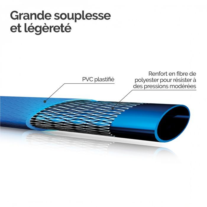 Flat PVC irrigation hose - Blue - 10 m x 32 mm - Linxor