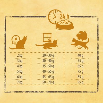 Rosie's Farm, lot d'essai mixte de 3 x 400 g