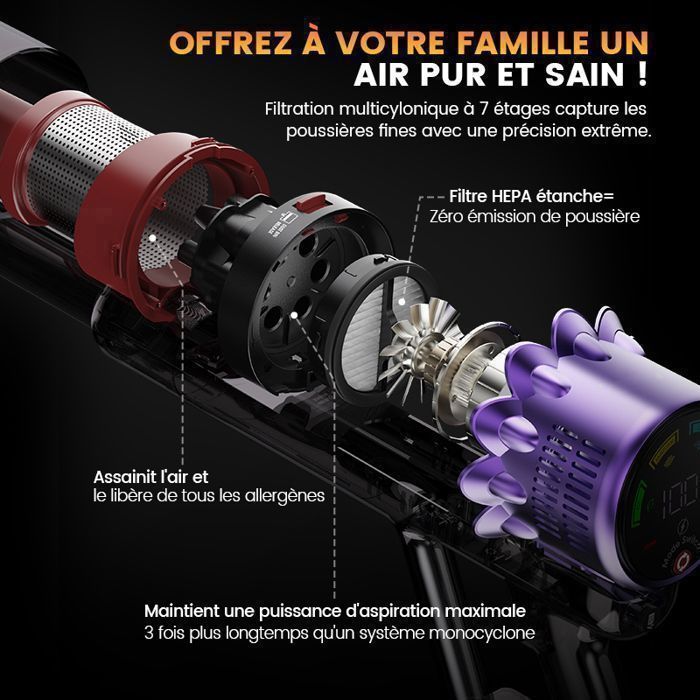 Aspirateur Balai sans Fil Erabros EV5-600W/70KPa/80 Min-Écran LED-4 Modes-Batterie Amovible-Anti-Emmêlement-LED Verte