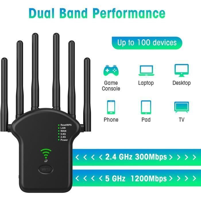 Répéteur WiFi - EKESOR - 1200Mbps - Double Bande 5.8GHz & 2.4GHz - 6 Antennes - 5 Modes de Travail