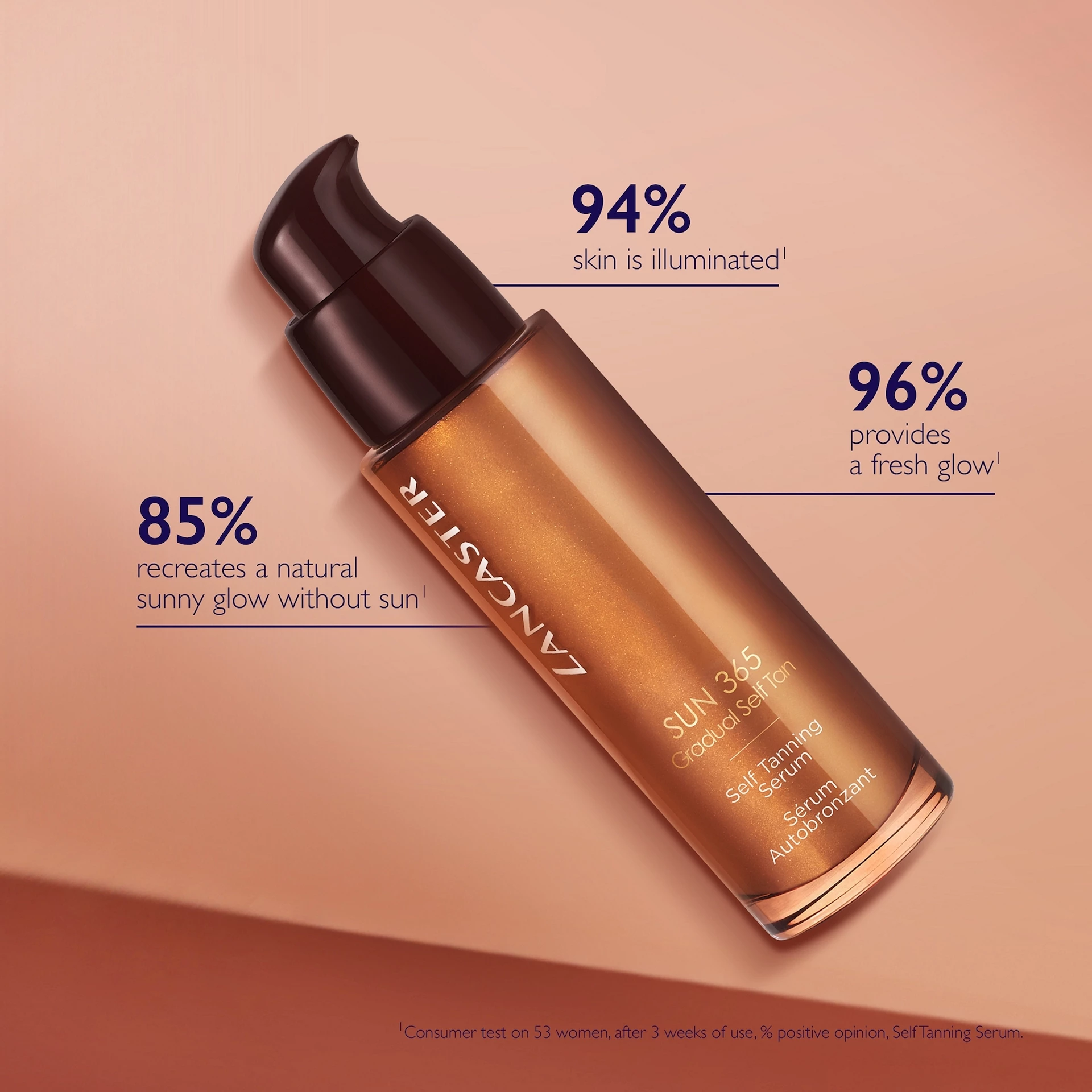 Sun 365 fokozatos önbarnító szérum 30ml - Lancaster