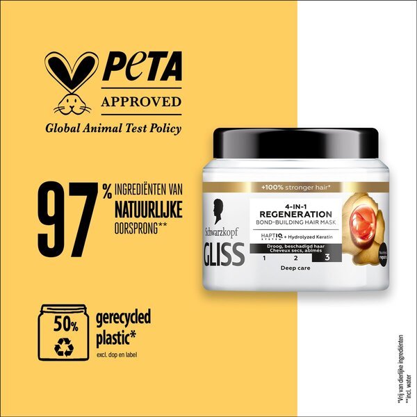 Gliss Total Repair 4-v-1 regeneračná maska na vlasy na budovanie väzby 400ml