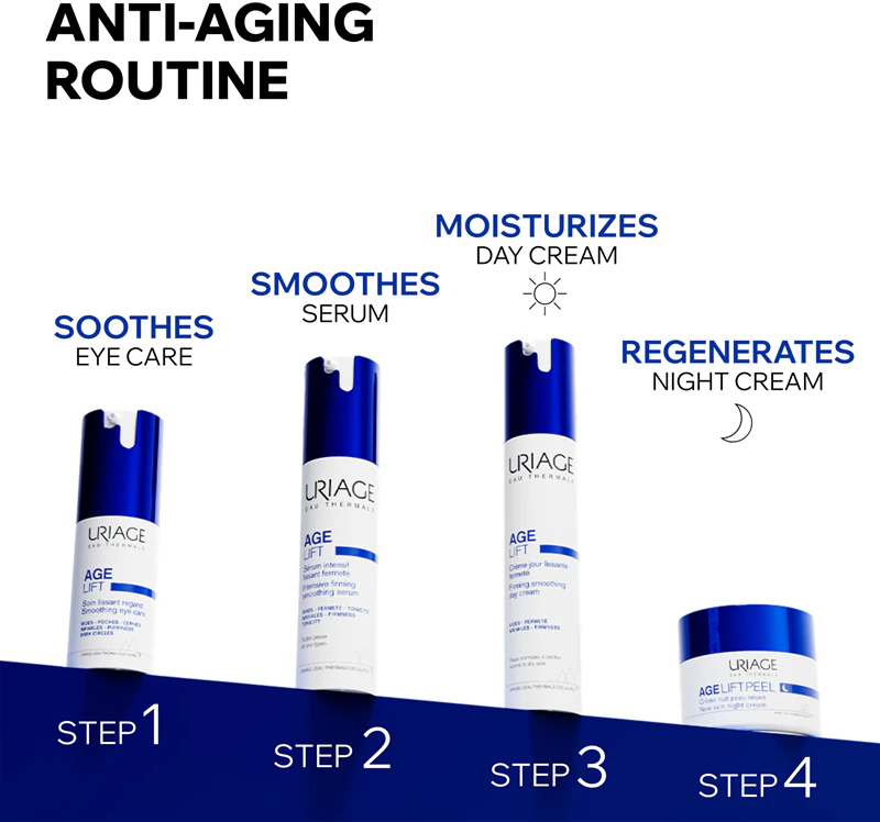 Uriage Age Lift New Skin Nachtcreme – Anti-Falten-Nachtcreme mit AHA