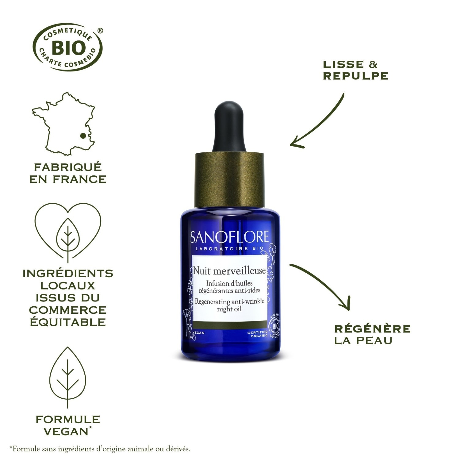 Sanoflore Merveilleuse