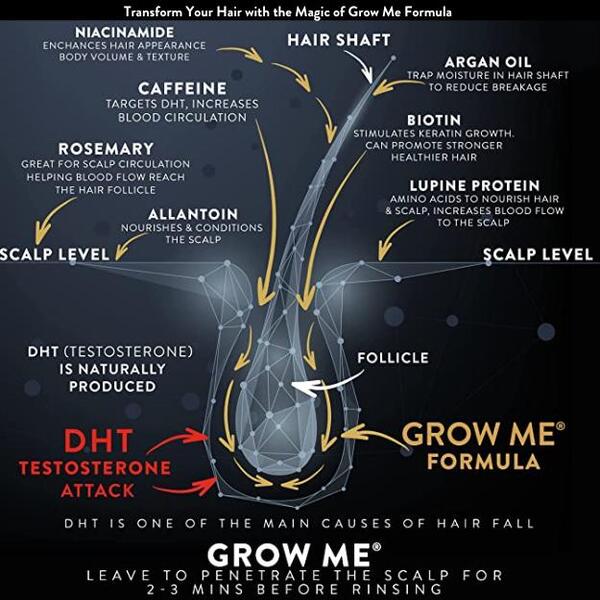 Watermans Grow Me Shampoo 250ml
