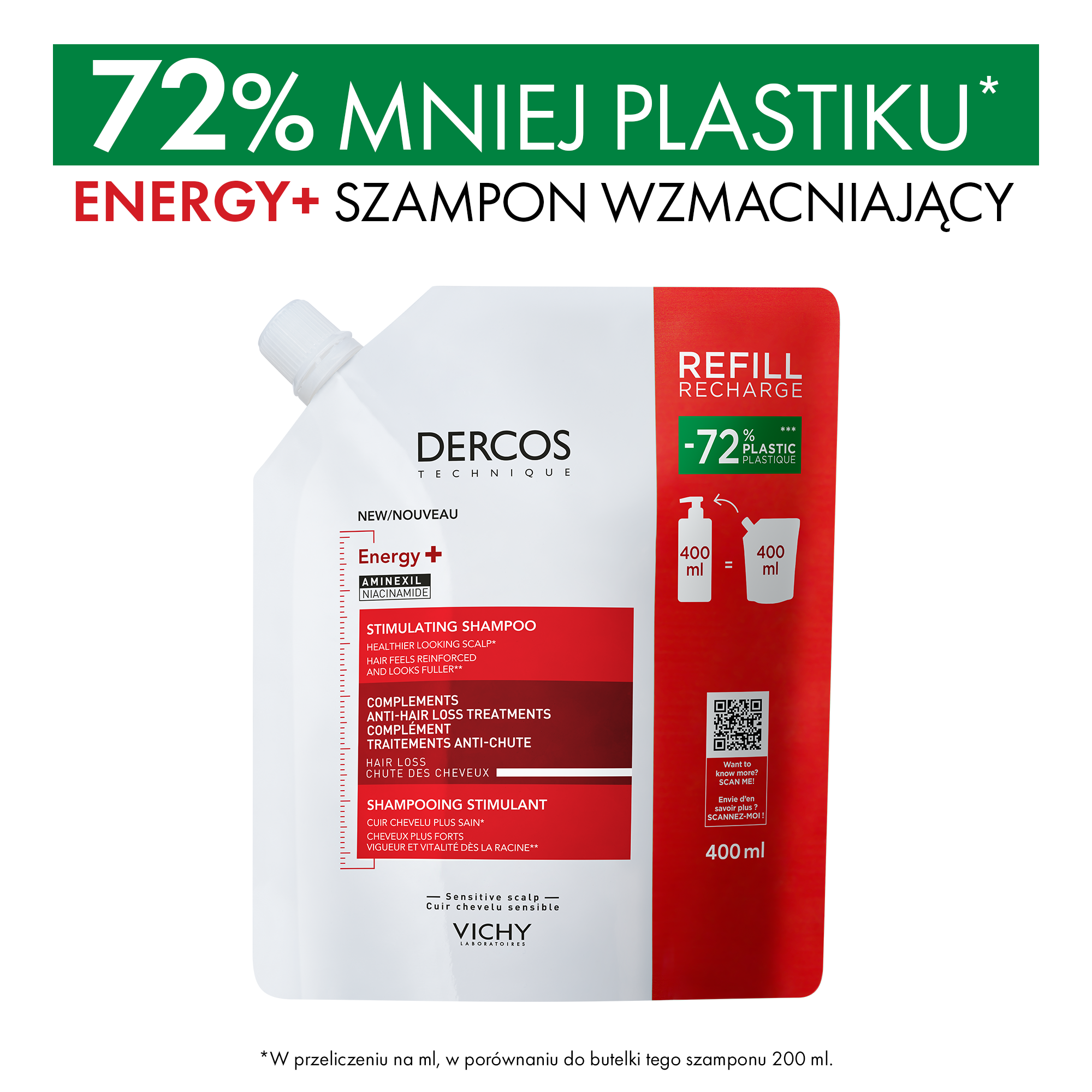 Vichy Dercos Energy+