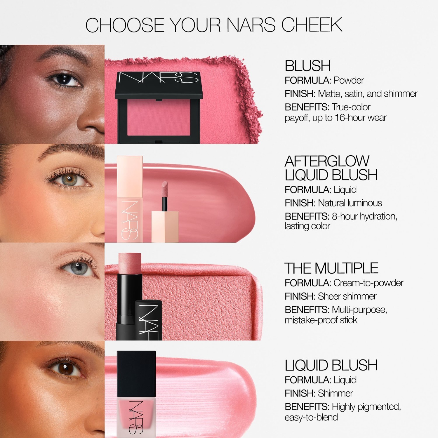 lícenka NARS Blush Rouge – 4,8 g