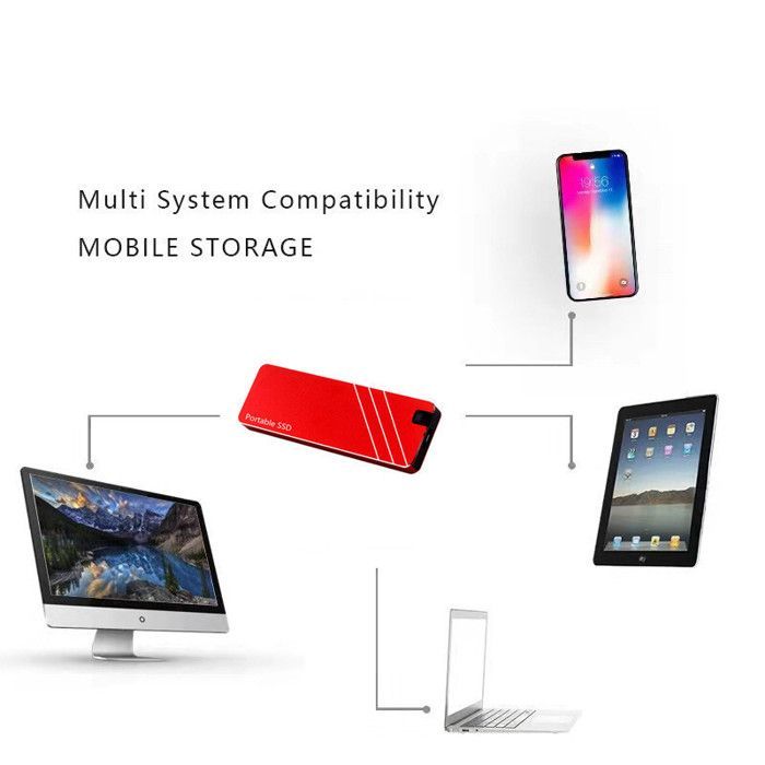 4TB Portable SSD External Hard Drive - Type-C3.1 Interface, Ultra-Thin Metal, Multi-System, Plug & Play - Red