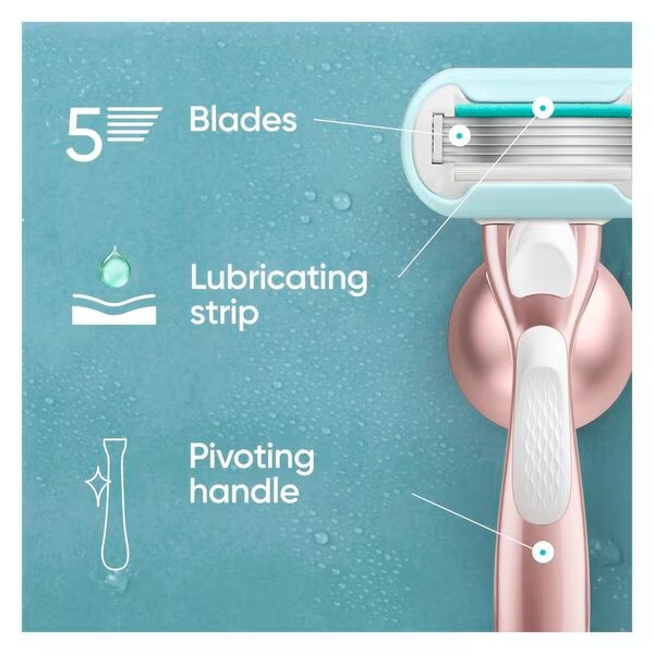 Gillette Venus Pro Smooth Sensitive sistem za brijanje