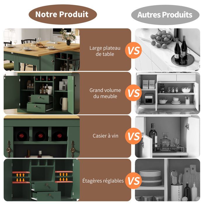 Îlot de Cuisine Extensible Multifonction,Table de bar Rotative 360°Réglable 120-180cm,Avec 2 tiroirs & Portes,Vert