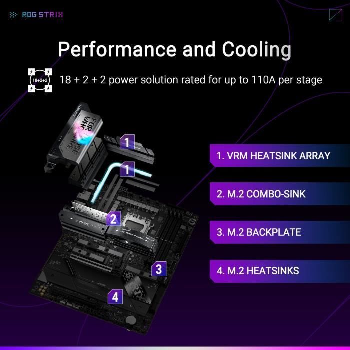 Carte mère - ASUS - STRIX X870E-E GAMING WIFI