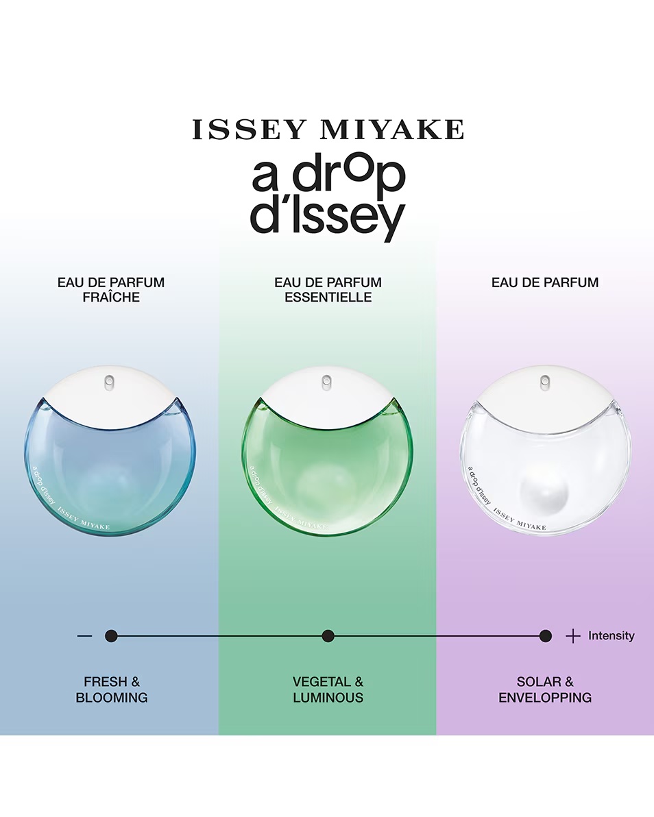 ISSEY MIYAKE A DROP D'ISSEY EAU DE PARFUM ESSENTIELLE
