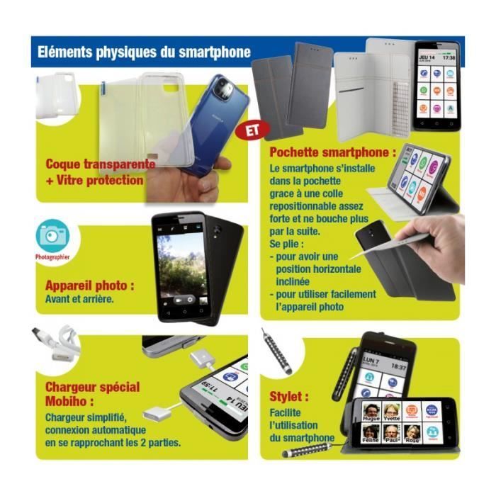 Le SMART PHOTO CONTACT 6,3 pouces : Smartphone senior grande taille dédié uniquement au minimum : appel sos, whatsApp
