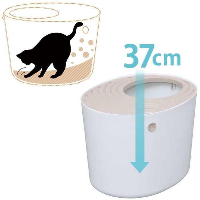 IRIS OHYAMA - Arenero cerrado - Incluye pala - Tapa perforada - Para gatos - Arenero de fácil acceso - Blanco