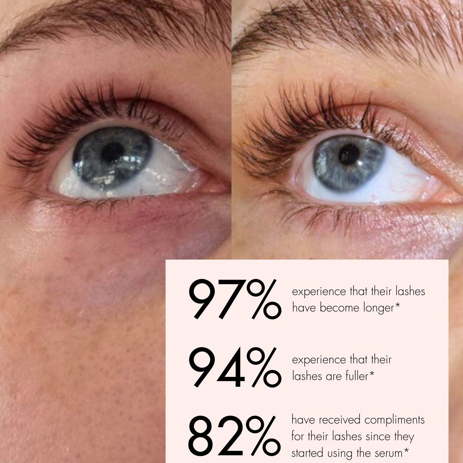 „Sweed Eyelash Care“ blakstienų augimo serumas - 3 ml