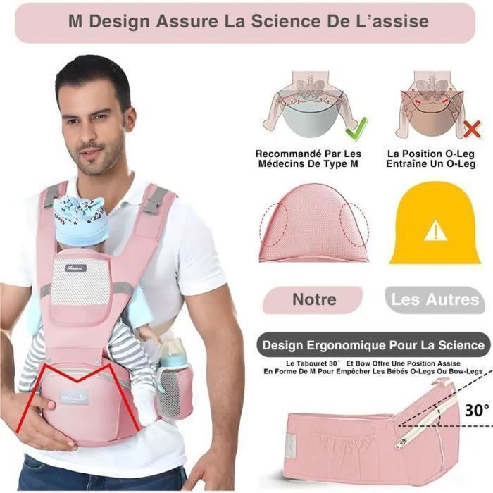 Portabebés multifuncional 6 en 1 para senderismo con asiento ergonómico ajustable para bebés y niños de 3 a 36 meses, color rosa.