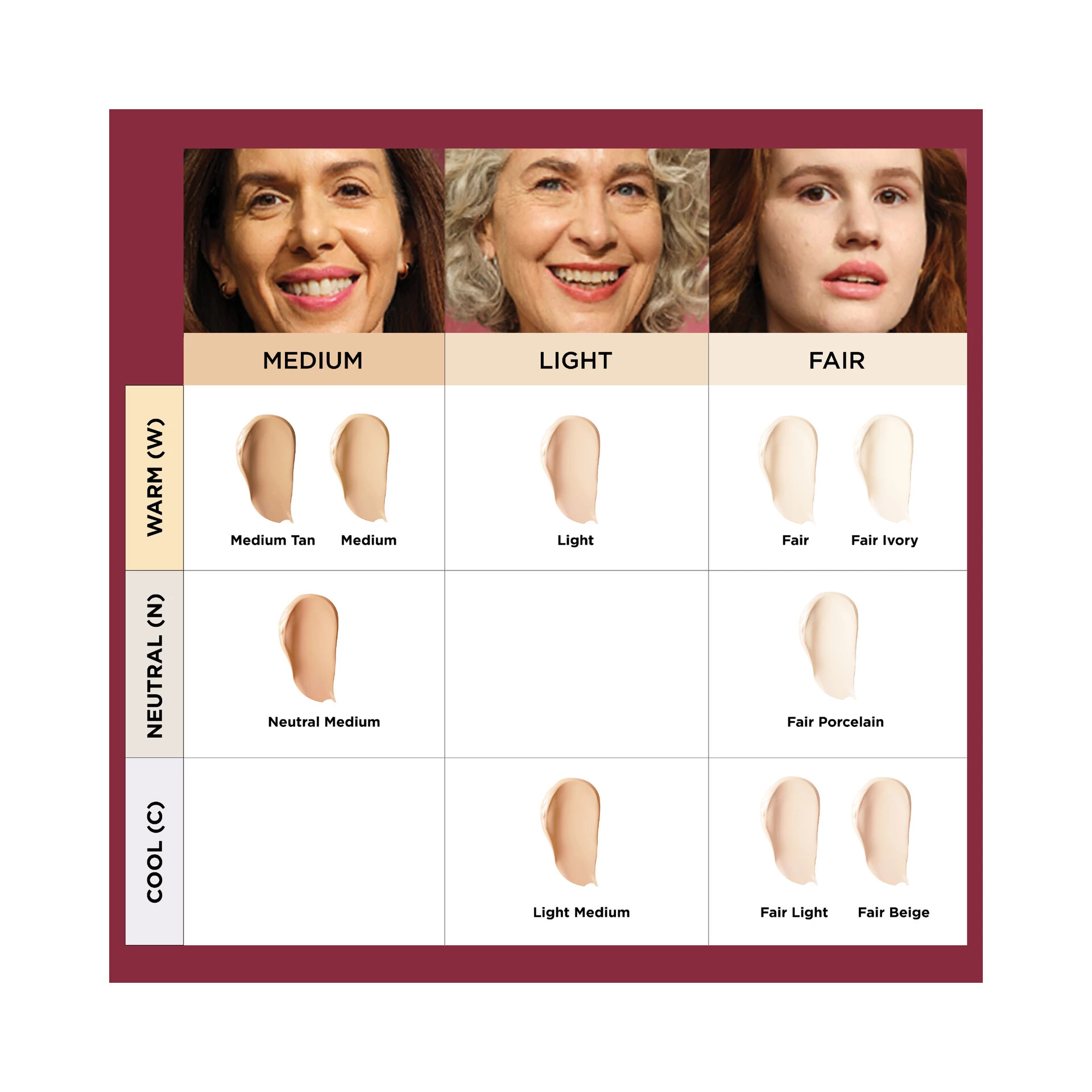 Tenul tău, dar mai bun CC+ SPF50+ Light - IT Cosmetics