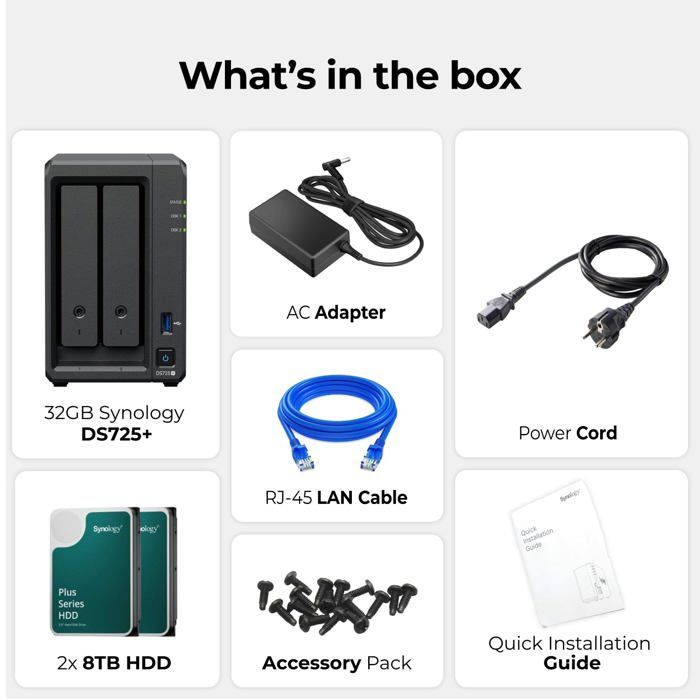 Alimentatore Synology 350W - Modulo RP_1