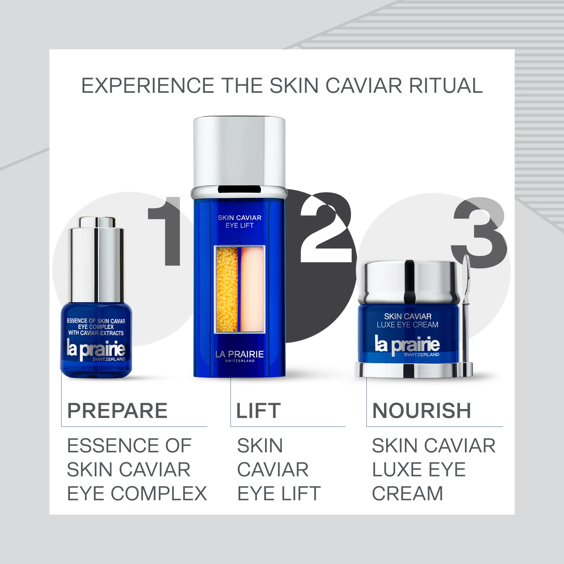 Skin Caviar Eye Lift 20 ml - La Prairie