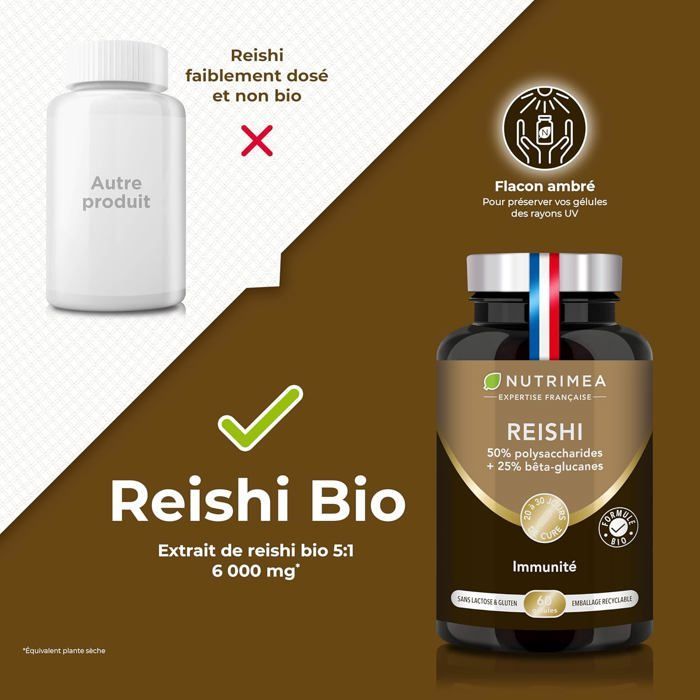 Organic Reishi 6000 mg – Concentrated Extract – 60 Vegan Capsules – Adaptogenic Mushroom – Nutrimea – French Expertise