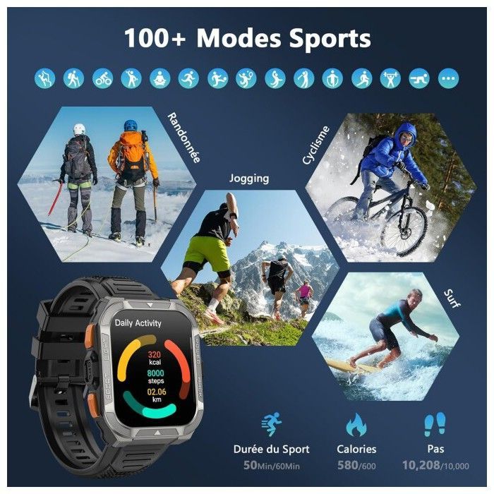 Smartwatch Blackview W80pro, navigazione GPS, chat GPT, 900 mAh, 1,91”, chiamate Bluetooth, analisi della salute, oltre 100 modalità sportive, color kaki