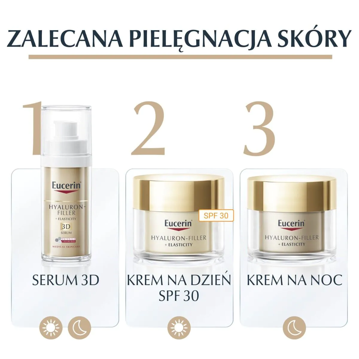 Eucerin Hyaluron Filler + Elasticity krem na dzień SPF 30