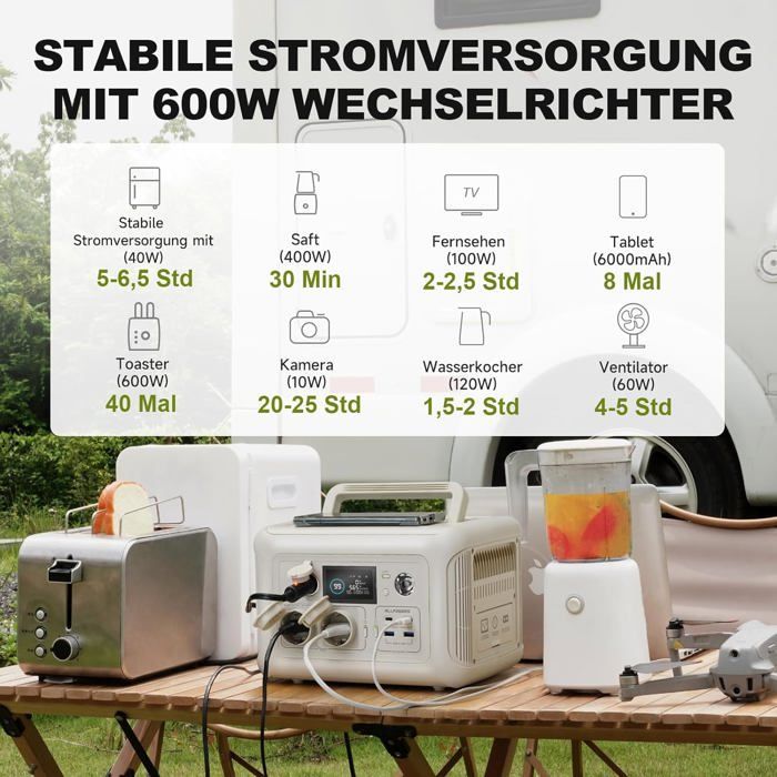 ALLPOWERS R600 – Tragbarer Solargenerator 299 Wh + 2 × 100-W-Module, 600 W (1200 W Spitzenleistung), Ladezeit 1,5 h