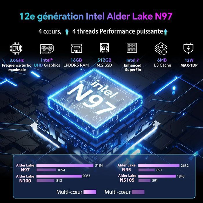 Blackview MP80 - Mini PC - 16Go DDR5 - 512Go SSD - Windows 11 Pro - Intel N97 3.6GHz - 4K HD - Double WiFi - Gigabit Ethernet -HDMI